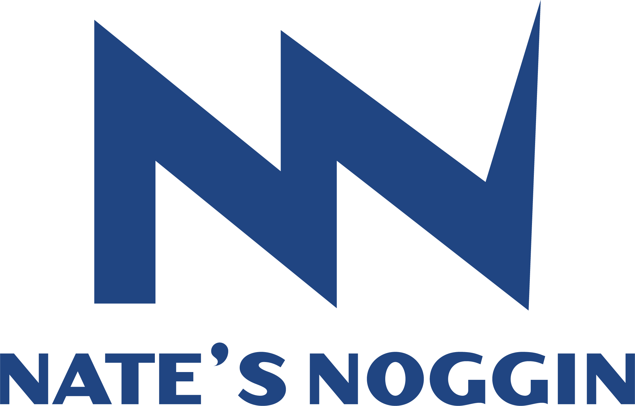 Nates Noggin Logo (With Text)